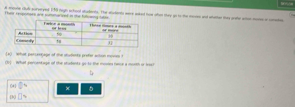 SKYLON 
A movie club surveyed 150 high school students. The students were asked how often they go to the movies and whether they prefer acton movies or comedies 
Their responses are summarized in the following table. 
a 
(a) What percentage of the students prefer action movies ? 
(b) What percentage of the students go to the movies twice a month or less? 
(a) × 5
(b)