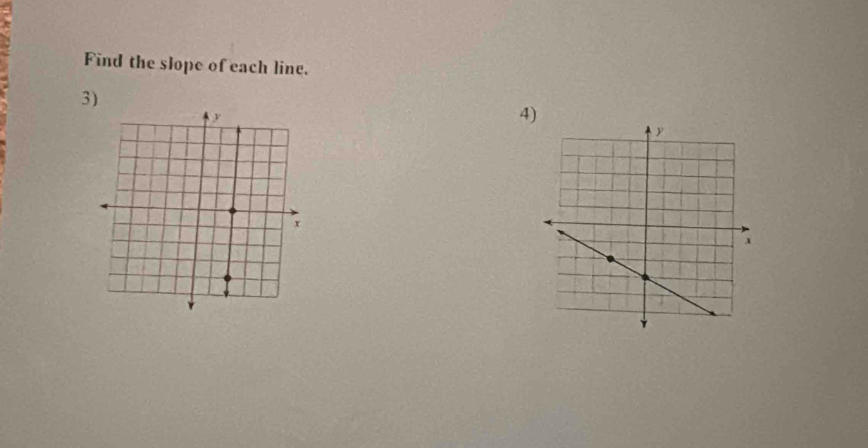 Find the slope of each line. 
3) 
4)