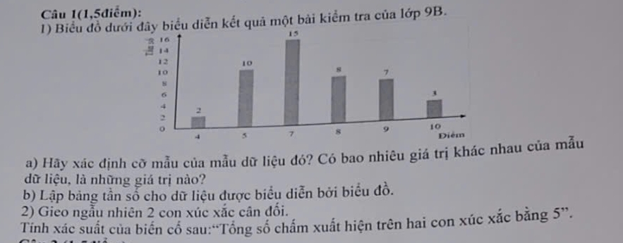 Câu 1(1,5điễm): 
1) Biểu đồ dưiểu diễn kết quả một bài kiểm tra của lớp 9B. 
a) Hãy xác định cỡ mẫu của mẫu dữ liệu đó? Có bao nhiêu giá trị khác nhau của mẫu 
dữ liệu, là những giá trị nào? 
b) Lập bảng tần số cho dữ liệu được biểu diễn bởi biểu đồ. 
2) Gieo ngẫu nhiên 2 con xúc xắc cân đối. 
Tính xác suất của biến cổ sau:“Tổng số chấm xuất hiện trên hai con xúc xắc bằng 5 ”.