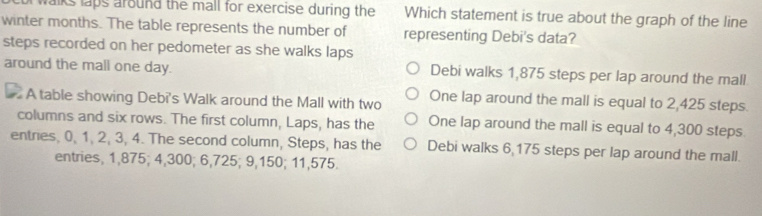 walks laps around the mall for exercise during the Which statement is true about the graph of the line
winter months. The table represents the number of representing Debi's data?
steps recorded on her pedometer as she walks laps
around the mall one day. Debi walks 1,875 steps per lap around the mall.
A table showing Debi's Walk around the Mall with two One lap around the mall is equal to 2,425 steps.
columns and six rows. The first column, Laps, has the One lap around the mall is equal to 4,300 steps.
entries, 0, 1, 2, 3, 4. The second column, Steps, has the Debi walks 6,175 steps per lap around the mall.
entries, 1,875; 4,300; 6,725; 9,150; 11,575.