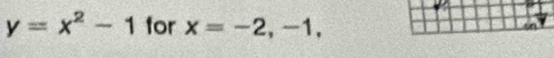 y=x^2-1 for x=-2,-1,