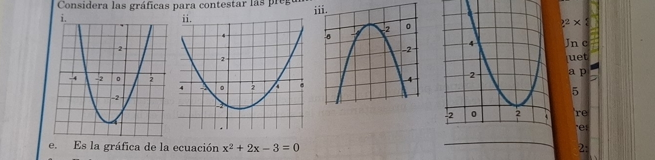 Considera las gráficas para contestar las prego 
i 
?^2* 
Jn c 
uet 
a p 
5 
re 
res 
e. Es la gráfica de la ecuación x^2+2x-3=0 2: