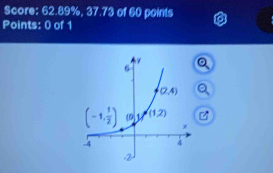 Score: 62.89%, 37.73 of 60 points
Points: 0 of 1