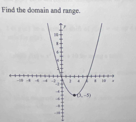 Find the domain and range.