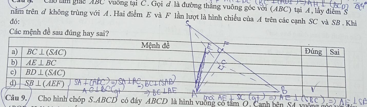 Cho làm giác ABC vuống tại C. Gọi đ là đường thắng vuông góc với (ABC) tại A, lấy điểm S
năm trên d không trùng với A. Hai điểm E và F lần lượt là hình chiếu của
đó:
Các mệnh đề sau đúng hay sai?
Mệnh đề
a) BC⊥ (SAC)
b) AE⊥ BC
c) BD⊥ (SAC)
d) SB⊥ (AEF)
Câu 9. Cho hình chóp S. ABCD có đáy ABCD lình vuống có tâm O. Canh bên S4 vuống