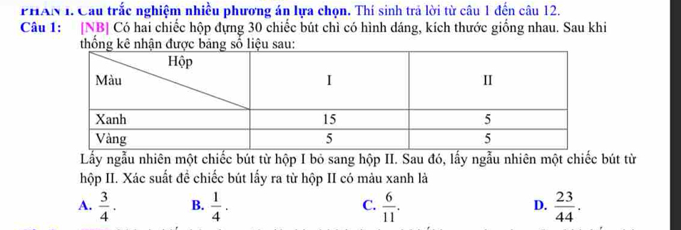 PHAN I. Cầu trắc nghiệm nhiều phương án lựa chọn. Thí sinh trả lời từ câu 1 đến câu 12.
Câu 1: [NB] Có hai chiếc hộp đựng 30 chiếc bút chì có hình dáng, kích thước giống nhau. Sau khi
thống kê nhận được bảng số liệu sau:
Lấy ngẫu nhiên một chiếc bút từ hộp I bỏ sang hộp II. Sau đó, lấy ngẫu nhiên một chiếc bút từ
hộp II. Xác suất đề chiếc bút lấy ra từ hộp II có màu xanh là
A.  3/4 . B.  1/4 .  6/11 .  23/44 . 
C.
D.