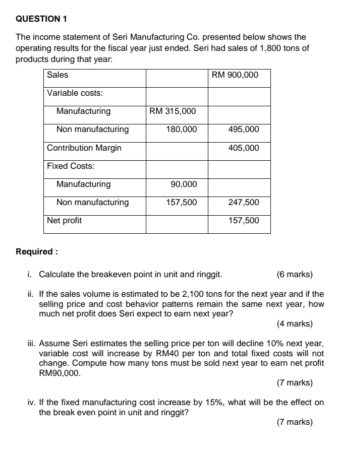 The income statement of Seri Manufacturing Co. presented below shows the 
operating results for the fiscal year just ended. Seri had sales of 1,800 tons of 
products during that year : 
Required : 
i. Calculate the breakeven point in unit and ringgit. (6 marks) 
ii. If the sales volume is estimated to be 2,100 tons for the next year and if the 
selling price and cost behavior patterns remain the same next year, how 
much net profit does Seri expect to earn next year? 
(4 marks) 
iii. Assume Seri estimates the selling price per ton will decline 10% next year, 
variable cost will increase by RM40 per ton and total fixed costs will not 
change. Compute how many tons must be sold next year to earn net profit
RM90,000. 
(7 marks) 
iv. If the fixed manufacturing cost increase by 15%, what will be the effect on 
the break even point in unit and ringgit? 
(7 marks)