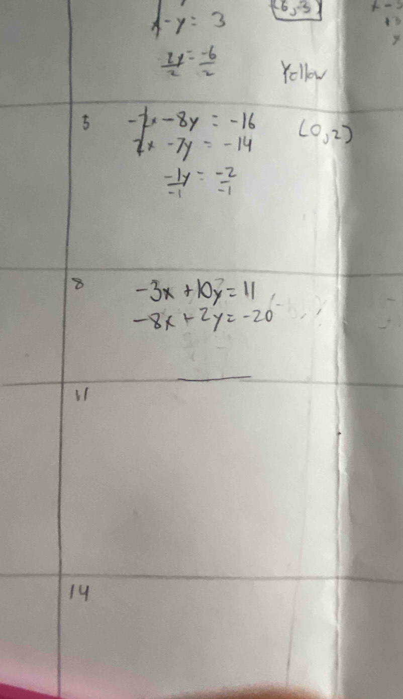 x-y=3 (-6,-3) x-5
y