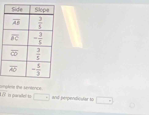 omplete the sentence.
overline 1B is parallel to and perpendicular to