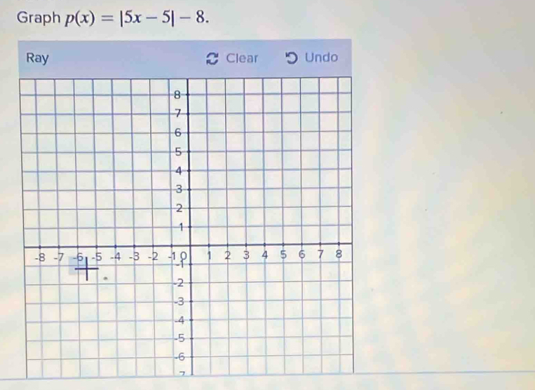 Graph p(x)=|5x-5|-8. 
Ray Clear Undo 
7