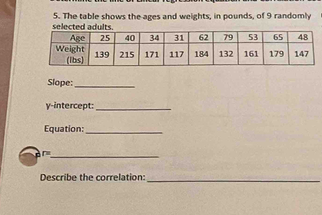 The table shows the ages and weights, in pounds, of 9 randomly 
selected adul. 
Slope:_ 
y-intercept:_ 
Equation:_ 
_ r=
Describe the correlation:_