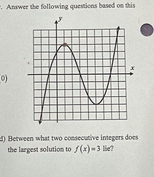 Answer the following questions based on this 
0) 
d) Between what two consecutive integers does 
the largest solution to f(x)=3 lie?