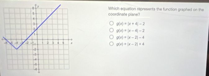 Which equation represents the function graphed on the
coordinate plane?
g(x)=|x+4|-2
g(x)=|x-4|-2
g(x)=|x-2|-4
g(x)=|x-2|+4