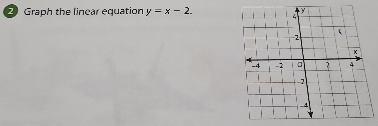 Graph the linear equation y=x-2.