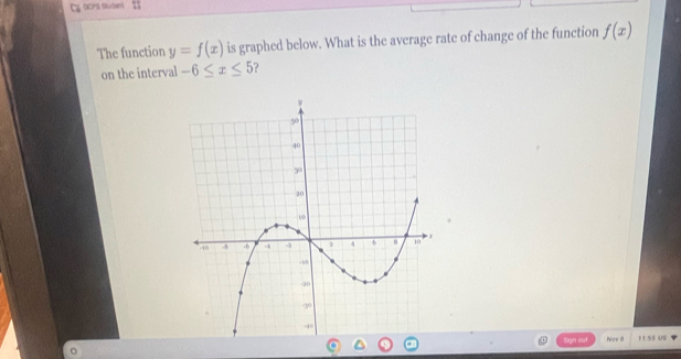 acrs subent 
The function y=f(x) is graphed below. What is the average rate of change of the function f(x)
on the interval -6≤ x≤ 5
Sign out Now IlI 11:55 US