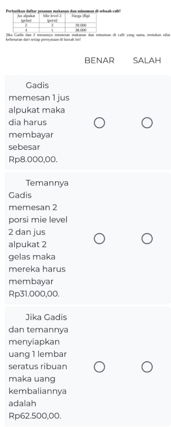 uah café! 
Jika Gadis dan 2 terannya memesan makanan dan minuman di café yang sama, tentukan nilai 
kebenaran dari setiap pernyataan di bawah ini! 
BENAR SALAH 
Gadis 
memesan 1 jus 
alpukat maka 
dia harus 
membayar 
sebesar
Rp8.000,00. 
Temannya 
Gadis 
memesan 2
porsi mie level
2 dan jus 
alpukat 2
gelas maka 
mereka harus 
membayar
Rp31.000,00. 
Jika Gadis 
dan temannya 
menyiapkan 
uang 1 lembar 
seratus ribuan 
maka uang 
kembaliannya 
adalah
Rp62.500,00.