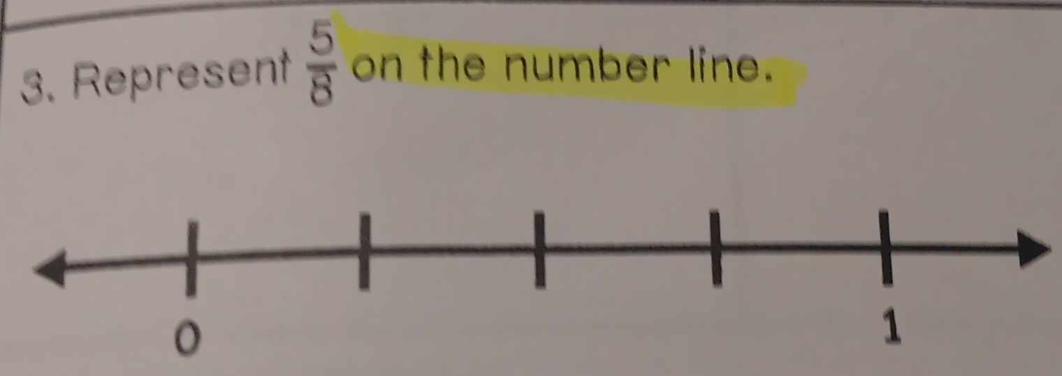 Represent  5/8  on the number line.