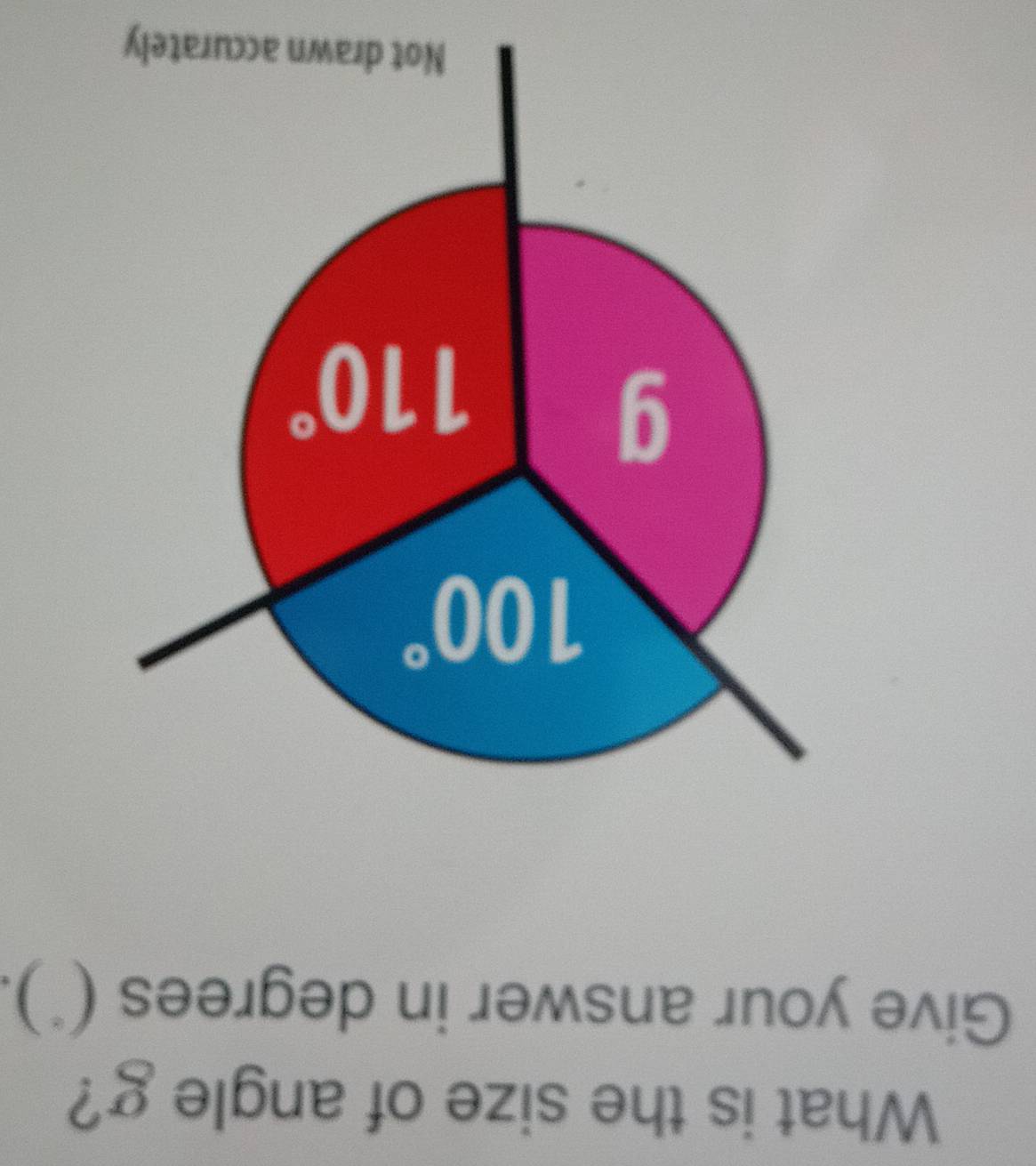 Äə 
(.) səə6əр и! əмsиɐ 」по əлり 
८४ ə¡buɐ ɟ० ə 
s UM