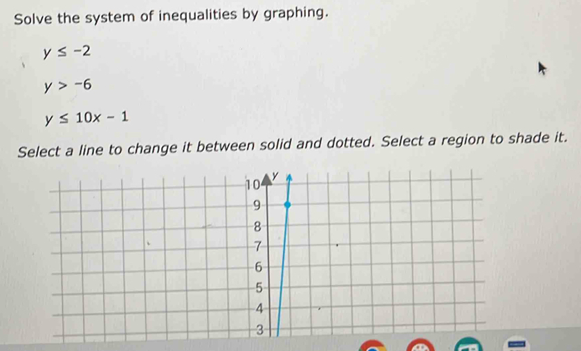 Solve the system of inequalities by graphing.
y≤ -2
y>-6
y≤ 10x-1
Select a line to change it between solid and dotted. Select a region to shade it.