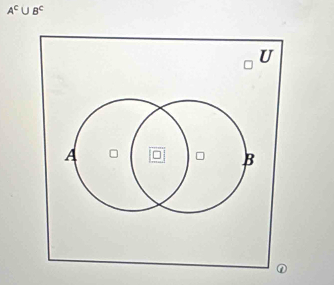 A^c∪ B^c
U
A
B
①