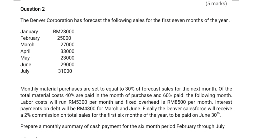 The Denver Corporation has forecast the following sales for the first seven months of the year. 
January RM23000
February 25000
March 27000
April 33000
May 23000
June 29000
July 31000
Monthly material purchases are set to equal to 30% of forecast sales for the next month. Of the 
total material costs 40% are paid in the month of purchase and 60% paid the following month. 
Labor costs will run RM5300 per month and fixed overhead is RM8500 per month. Interest 
payments on debt will be RM4300 for March and June. Finally the Denver salesforce will receive 
a 2% commission on total sales for the first six months of the year, to be paid on June 30^(th). 
Prepare a monthly summary of cash payment for the six month period February through July