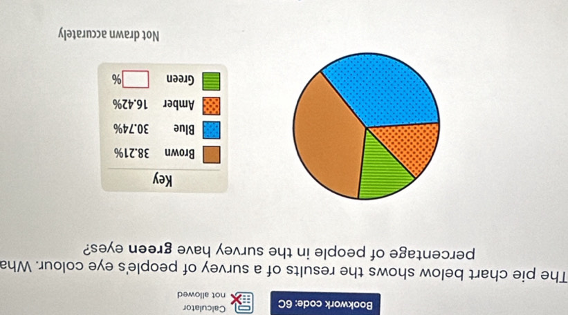 Bookwork code: 6C Calculator
not allowed
The pie chart below shows the results of a survey of people's eye colour. Wha
percentage of people in the survey have green eyes?
Key
Brown 38.21%
Blue 30.74%
Amber 16.42%
Green □°
Not drawn accurately