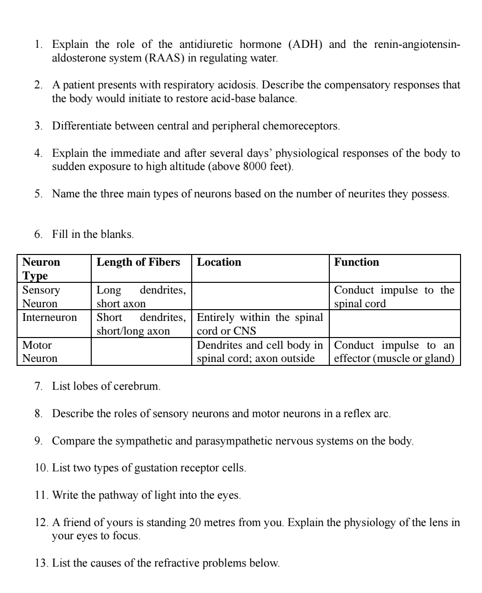 Explain the role of the antidiuretic hormone (ADH) and the renin-angiotensin- 
aldosterone system (RAAS) in regulating water. 
2. A patient presents with respiratory acidosis. Describe the compensatory responses that 
the body would initiate to restore acid-base balance. 
3. Differentiate between central and peripheral chemoreceptors. 
4. Explain the immediate and after several days’ physiological responses of the body to 
sudden exposure to high altitude (above 8000 feet). 
5. Name the three main types of neurons based on the number of neurites they possess. 
6. Fill in the blanks. 
7. List lobes of cerebrum. 
8. Describe the roles of sensory neurons and motor neurons in a reflex arc. 
9. Compare the sympathetic and parasympathetic nervous systems on the body. 
10. List two types of gustation receptor cells. 
11. Write the pathway of light into the eyes. 
12. A friend of yours is standing 20 metres from you. Explain the physiology of the lens in 
your eyes to focus. 
13. List the causes of the refractive problems below.
