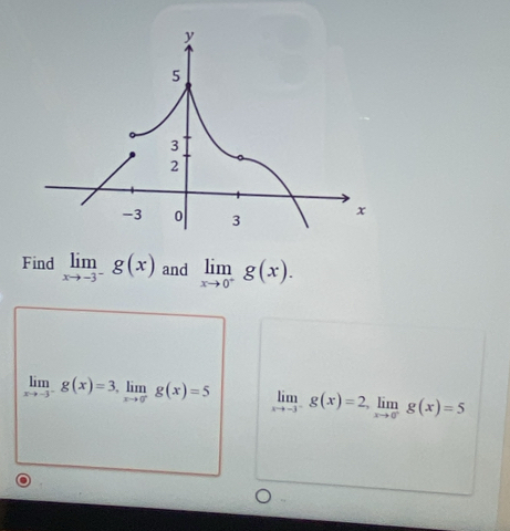 Find limlimits _xto -3^-g(x) and limlimits _xto 0^-g(x).
limlimits _xto -3^-g(x)=3, limlimits _xto 0^-g(x)=5 limlimits _xto -3^-g(x)=2, limlimits _xto 0^-g(x)=5
a