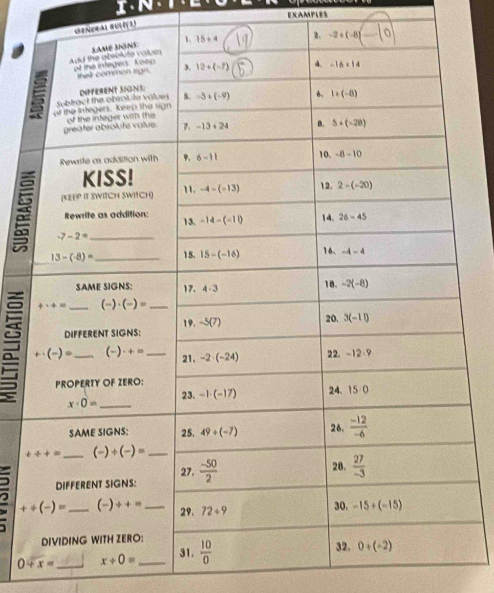 EXAMPLES
NERAL RULE(3)

0+x= _