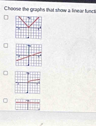 Choose the graphs that show a linear funct