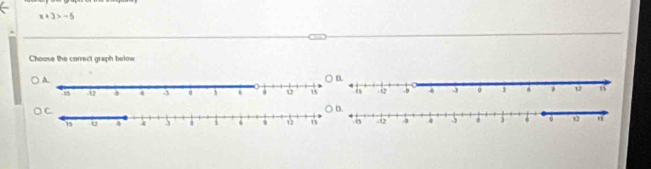 x+3>-5
Choose the correct graph below