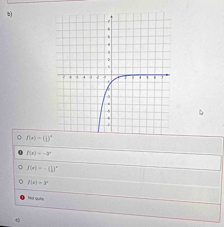 f(x)=( 1/3 )^x
f(x)=-3^x
f(x)=-( 1/3 )^x
f(x)=3^x
Not quite.
c)