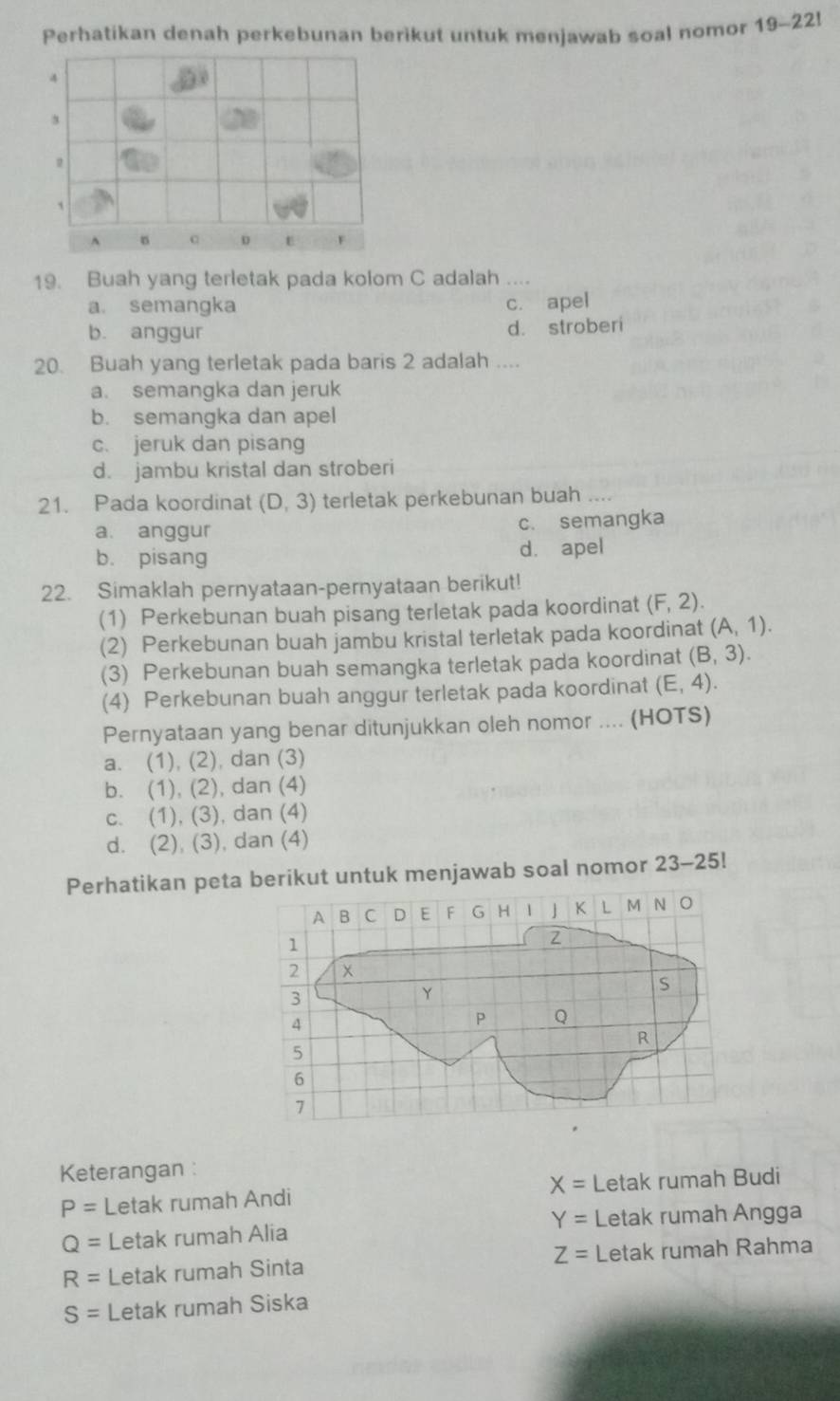 Perhatikan denah perkebunan berikut untuk menjawab soal nomor 19-22!
4
3
2
`
^ n C o F
19. Buah yang terletak pada kolom C adalah ....
a. semangka c. apel
b. anggur d. stroberi
20. Buah yang terletak pada baris 2 adalah ....
a. semangka dan jeruk
b. semangka dan apel
c. jeruk dan pisang
d. jambu kristal dan stroberi
21. Pada koordinat (D,3) terletak perkebunan buah ....
a. anggur
c. semangka
b. pisang d. apel
22. Simaklah pernyataan-pernyataan berikut!
(1) Perkebunan buah pisang terletak pada koordinat (F,2). 
(2) Perkebunan buah jambu kristal terletak pada koordinat (A,1). 
(3) Perkebunan buah semangka terletak pada koordinat (B,3). 
(4) Perkebunan buah anggur terletak pada koordinat (E,4). 
Pernyataan yang benar ditunjukkan oleh nomor .... (HOTS)
a. (1), (2), dan (3)
b. (1), (2), dan (4)
c. (1), (3), dan (4)
d. (2), (3), dan (4)
Perhatikan peta berikut untuk menjawab soal nomor 23-25!
Keterangan :
P= Letak rumah Andi X= Letak rumah Budi
Q= Letak rumah Alia Y= Letak rumah Angga
R= Letak rumah Sinta Z= Letak rumah Rahma
S= Letak rumah Siska