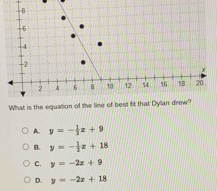 A. y=- 1/2 x+9
B. y=- 1/2 x+18
C. y=-2x+9
D. y=-2x+18