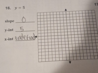 17 
16. y=5
slope_
y -int_
x -int_