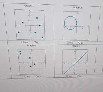 Graph 1 Graph 2

○ Yes No ○ Yes ○No
Graph 4 Graph 5
○Yes Nữ O Yes ○No