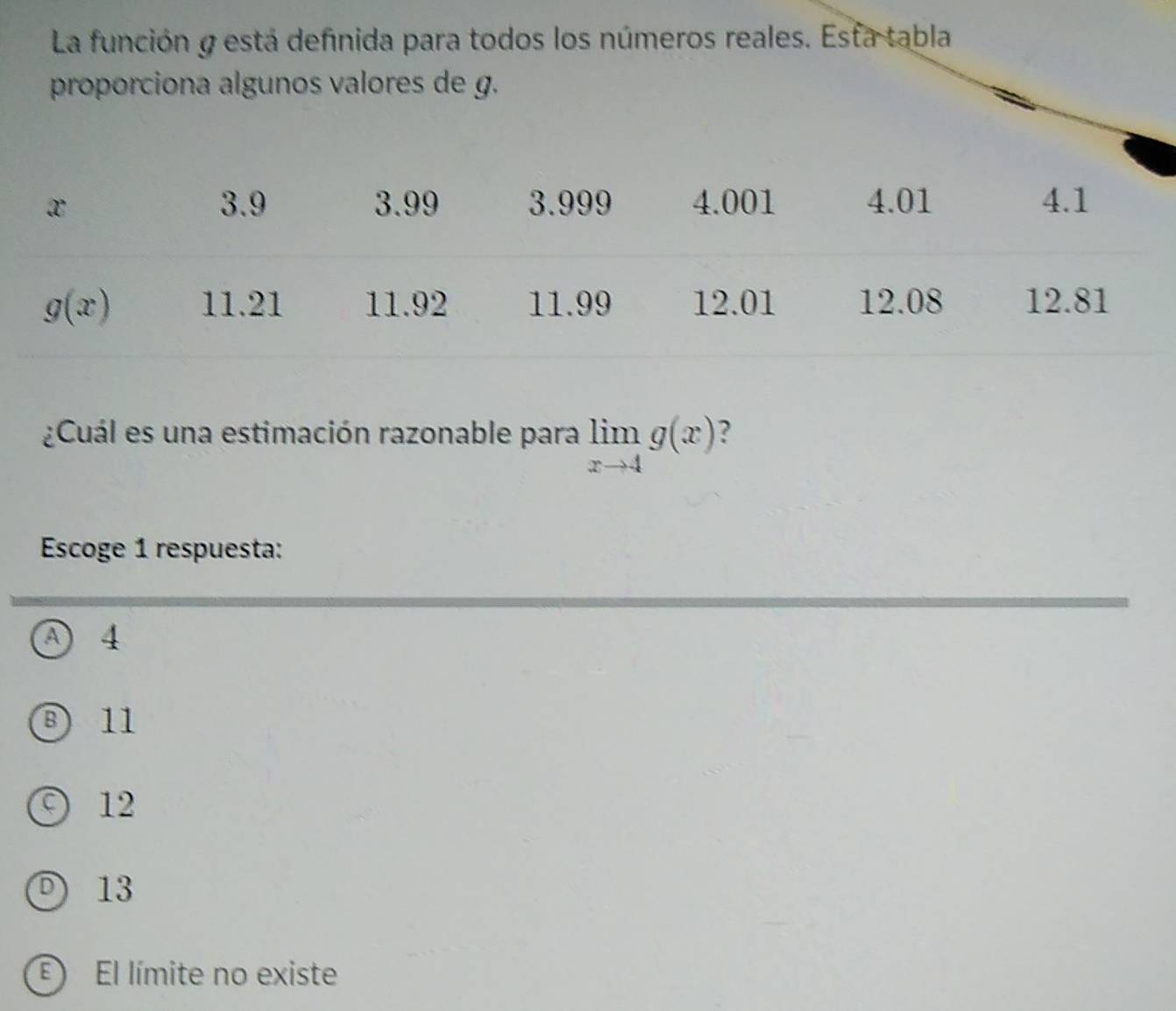 La función y está definida para todos los números reales. Esta tabla
proporciona algunos valores de g.
¿Cuál es una estimación razonable para limlimits _xto 4g(x) ?
Escoge 1 respuesta:
④ 4
B) 11
12
13
E  El límite no existe