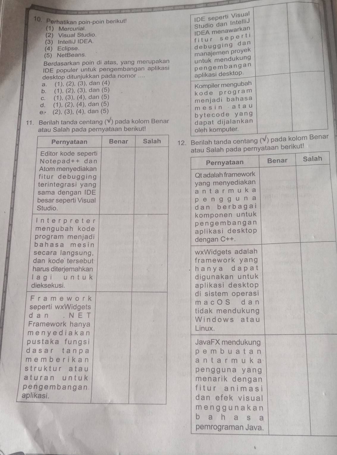 Perhatikan poin-poin berikut!
(1) Mercurial.
(2) Visual Studio.
(3) IntelliJ IDEA
(4) Eclipse.
(5) NetBeans.
Berdasarkan poin di atas, yang merupakan 
IDE populer untuk pengembangan aplikasi 
desktop ditunjukkan pada nomor ....
a. (1), (2), (3), dan (4)
b. (1), (2), (3), dan (5)
c. (1), (3), (4), dan (5)
d. (1), (2), (4), dan (5) 
e.⋅ (2), (3), (4), dan (5) 
11. Berilah tanda centang (√) pada kolom Benar 
12
atau 
Benar Salah
Pernyataan
Qt adalah framework
yang menyediakan
a n t a r m u k a
p e n g g u n a
dan b e r b aga i
komponen untuk
pengembangan
aplikasi desktop
dengan C++.
wxWidgets adalah
framework yang
hany a dapat
digunakan untuk
aplikasi desktop 
di sistem operasi
m a c O S d a n
tidak mendukung
Windows atau
Linux.
JavaFX mendukung
p e m bu a t a n
a n t a r m u k a
pengguna yang
menarik dengan
f i t ur a n i m as i
dan efek visual
mengg unakan
b a h a s a
pemrograman Java.
