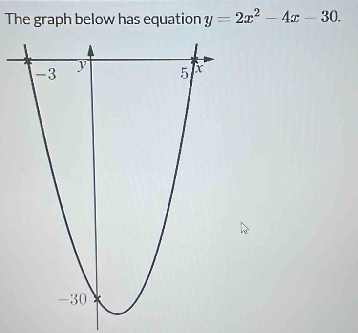 The graph below has equation y=2x^2-4x-30.