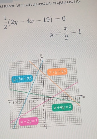 tese simuitaneous equations.
 1/2 (2y-4x-19)=0
y= x/2 -1