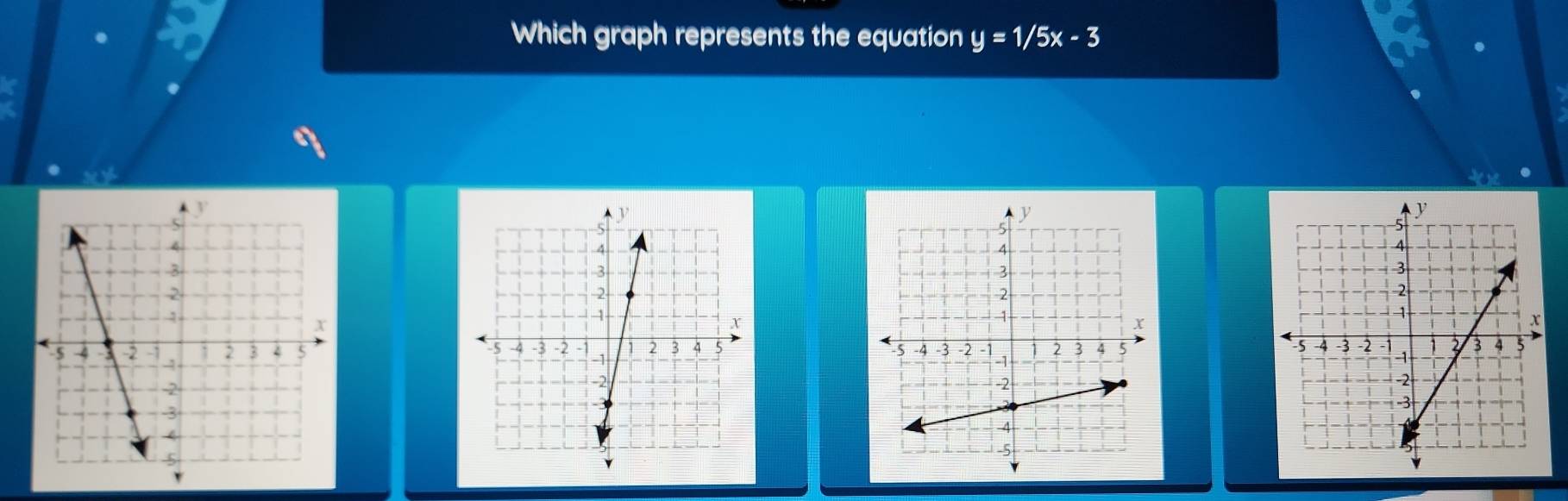 Which graph represents the equation y=1/5x-3