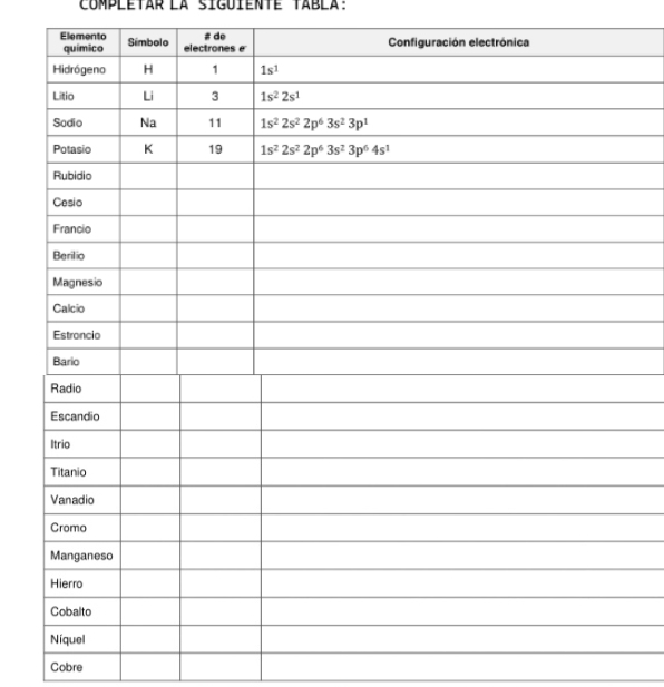 Completar la síguiente tabla:
Cobre
