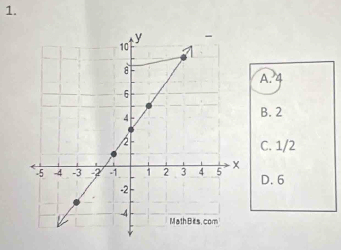 A. 4
B. 2
C. 1/2
D. 6