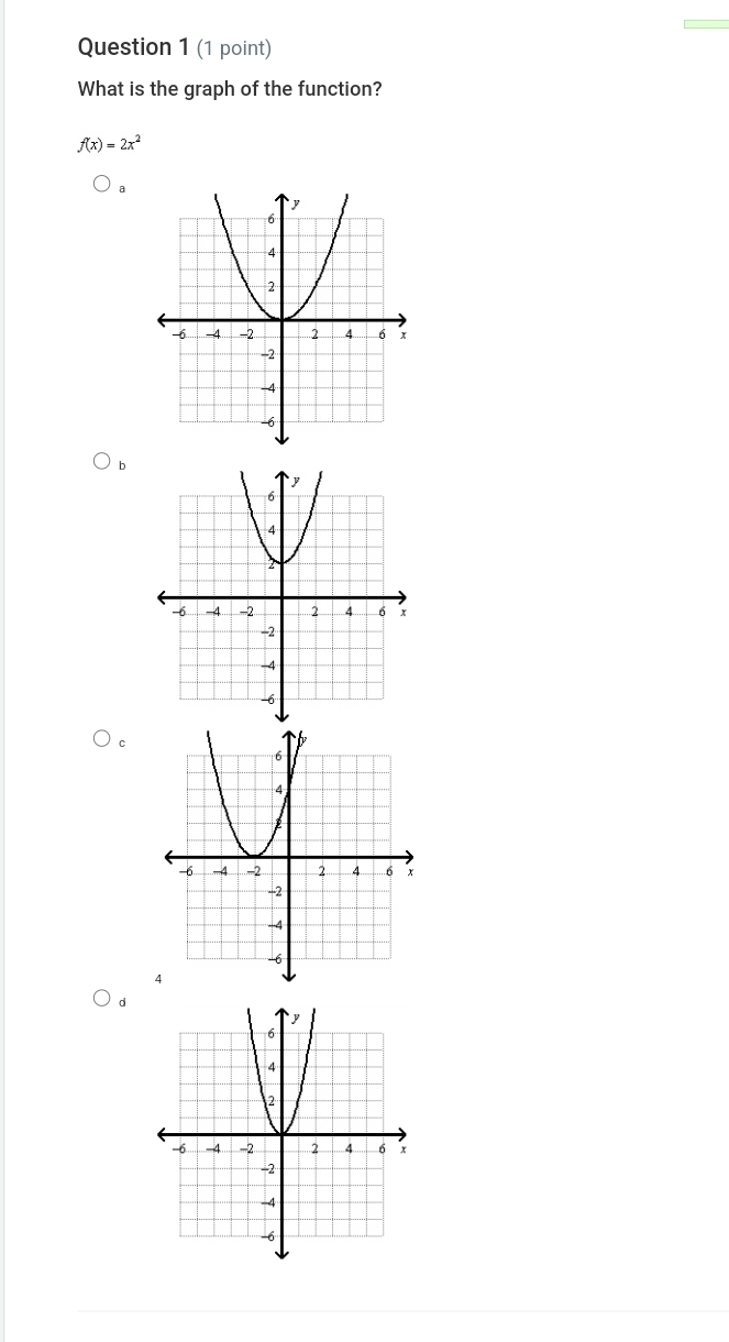 What is the graph of the function?
f(x)=2x^2
a 
b 
C 
d