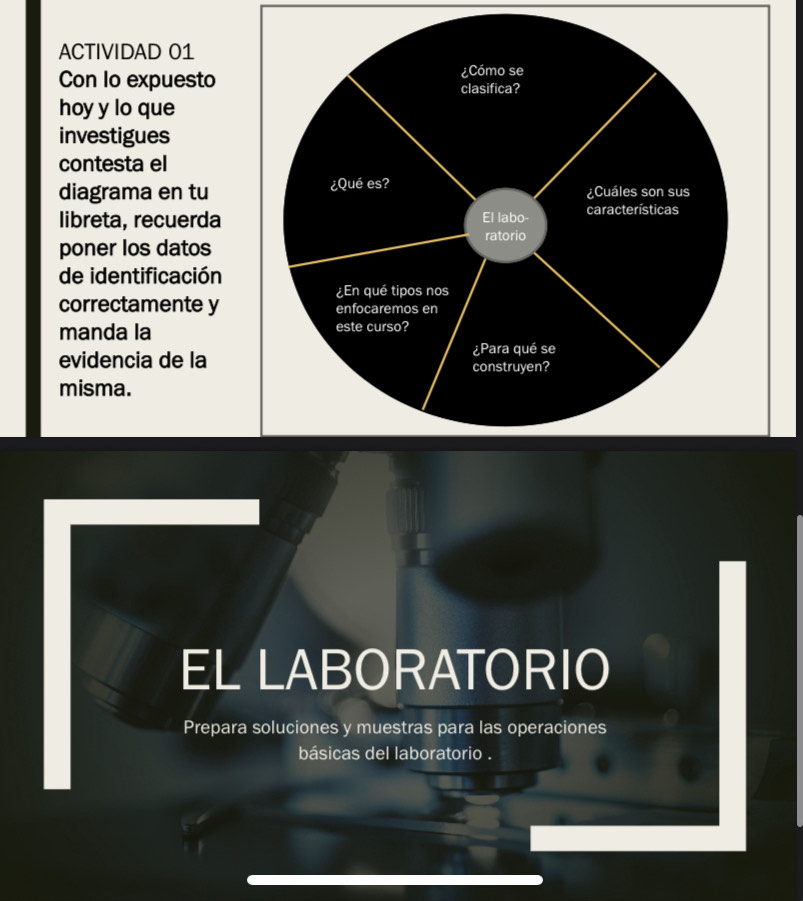 ACTIVIDAD 01 
Con Io expuesto 
hoy y lo que 
investigues 
contesta el 
diagrama en tu 
libreta, recuerda 
poner los datos 
de identificación 
correctamente y 
manda la 
evidencia de la 
misma. 
EL LABORATORIO 
Prepara soluciones y muestras para las operaciones 
básicas del laboratorio .