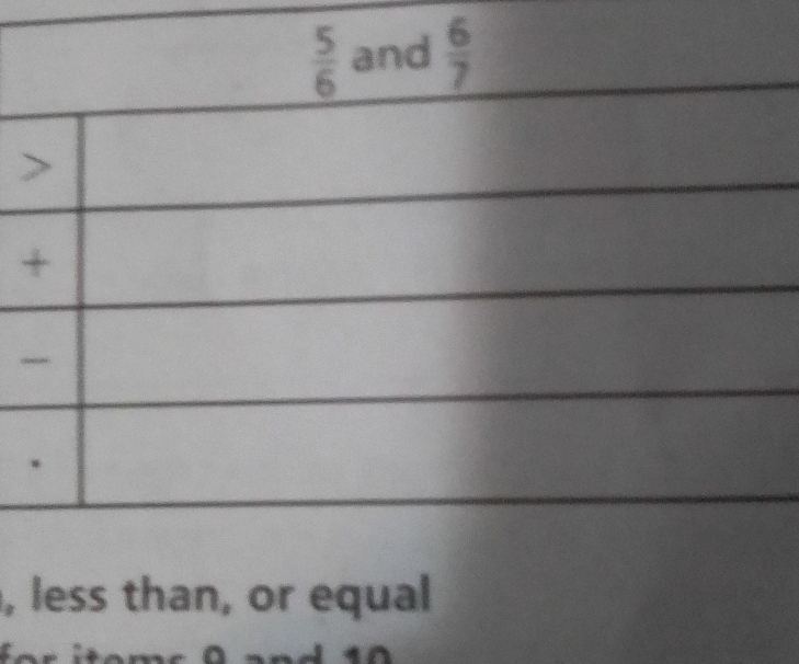 less than, or equal
10