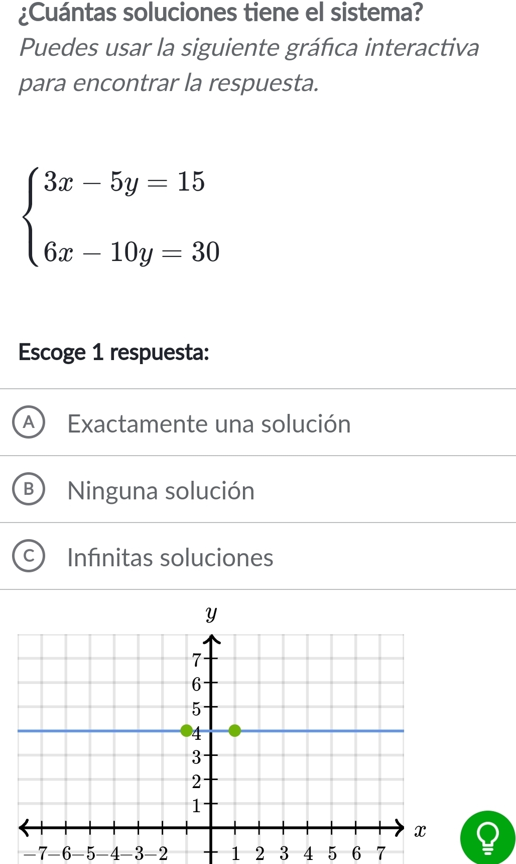 ¿Cuántas soluciones tiene el sistema?
Puedes usar la siguiente gráfica interactiva
para encontrar la respuesta.
beginarrayl 3x-5y=15 6x-10y=30endarray.
Escoge 1 respuesta:
A Exactamente una solución
B Ninguna solución
C Infinitas soluciones
-7 -6 5 -4 −3 -2 1 2 3 4 5 6 7