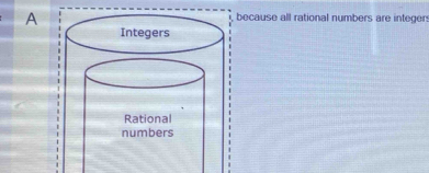 A 
cause all rational numbers are integer