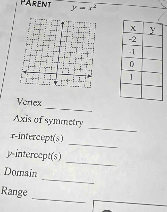 PARENT y=x^2
_ 
Vertex 
_ 
Axis of symmetry 
_ 
x-intercept(s) 
_ 
y-intercept(s) 
_ 
Domain 
_ 
_ 
Range