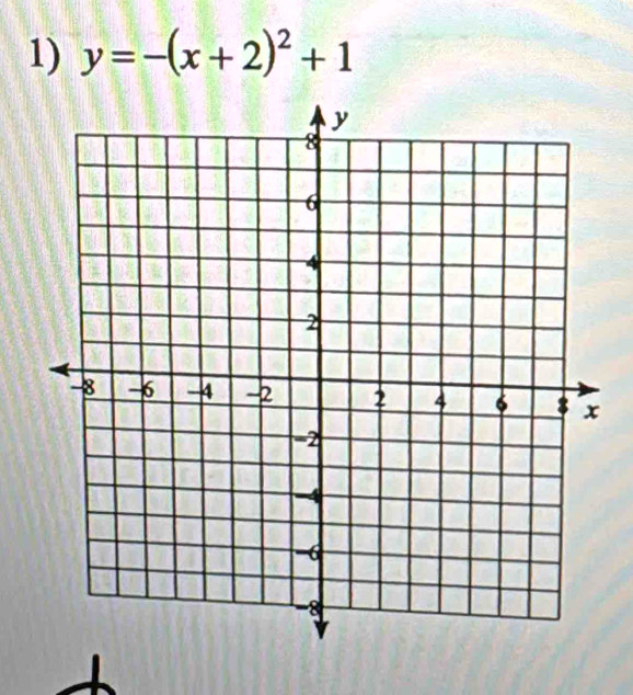 y=-(x+2)^2+1